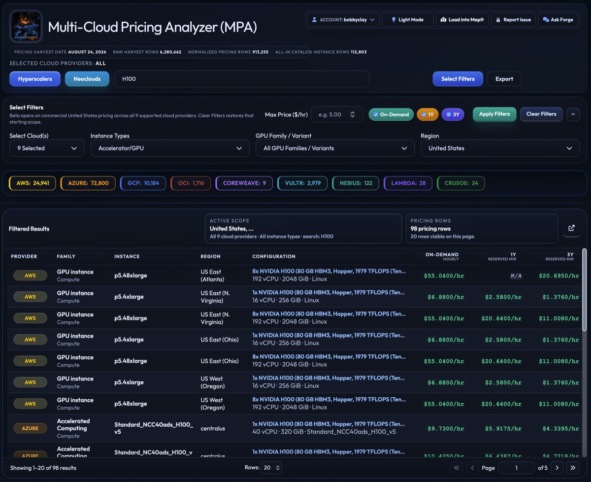Multi-Cloud Pricing Analyzer interface